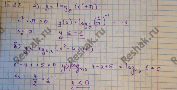 ����������� 15.27 �)y=log1/��(x2+��); �)y=log0,1(x2+1);�)log0,3(x2-4x+5);       ...