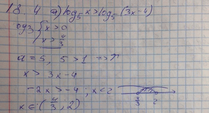 4 18 ответ. Решение 4:(-18)=. Log0 3x меньше или равно 2. Log 1/3 (5x-9) больше или равно log 4x. Log 5 (6x-9) больше или равен log 5 (4-2x).