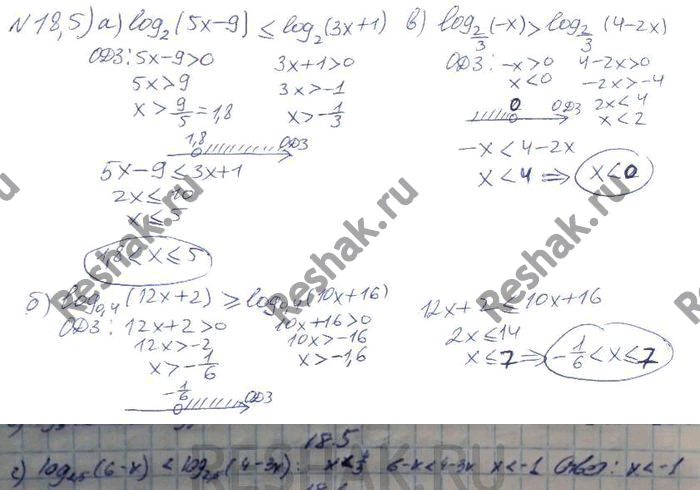   : :18.5. a)	log2 (5 - 9)    log2 (3x + 1);)	log 0,4 (12x + 2)	    log 0,4 (10 +	16);) log2/3(-x) >...
