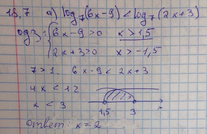 Log 7 2x 5 2. (6x²-7x+4) -(4x²-4x+18) ответ. 9log7(x^2+x-2). Log7 2x+5 равно 1.