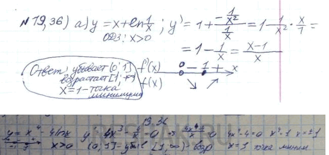 ����������� 19.36. ���������� ������� �� ������������ � ����������:�)	� = � + ln(1/x) ;�) � = �4 -...