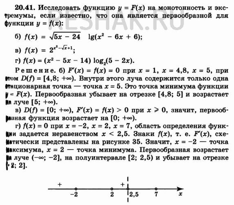 Исследуйте функцию x 4 x