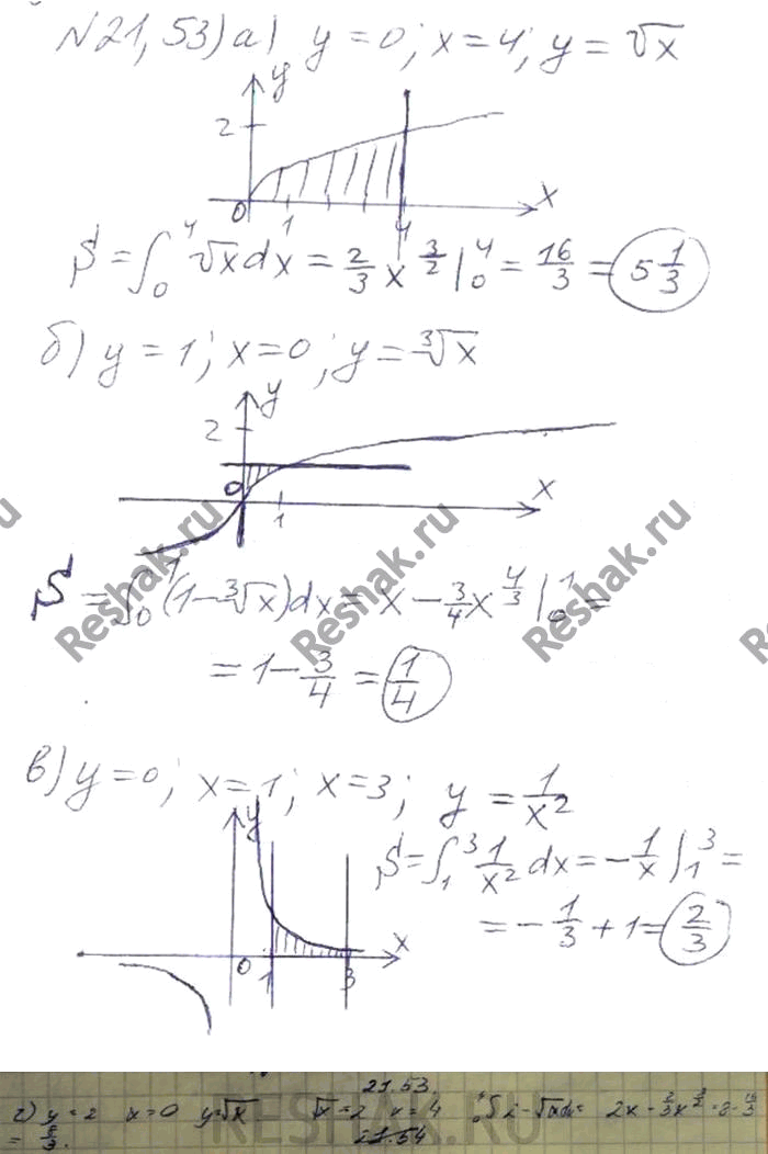  21.53 )y=0,x=4,y= x;)y=1,x=0,y= 3  x;)y=0,x=1,x=3,y=1/x2;)y=2,x=0,y=...