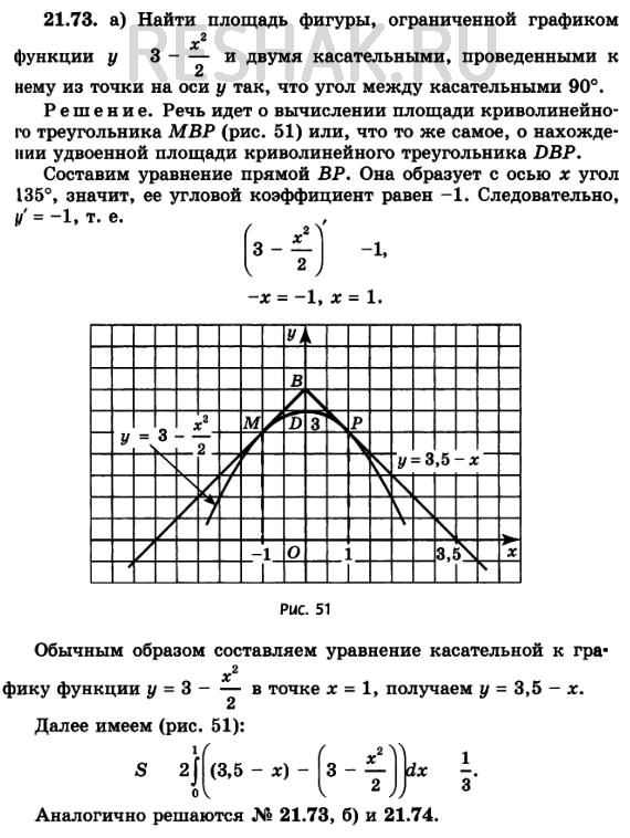 Фигуру ограниченную графиком. Вычислите площадь фигуры ограниченной графиком и касательной. Вычислите площадь фигуры ограниченной графиком функции y x3+2. Как найти угол между двумя касательными к графику функции. Как найти площадь фигуры по графику функции.