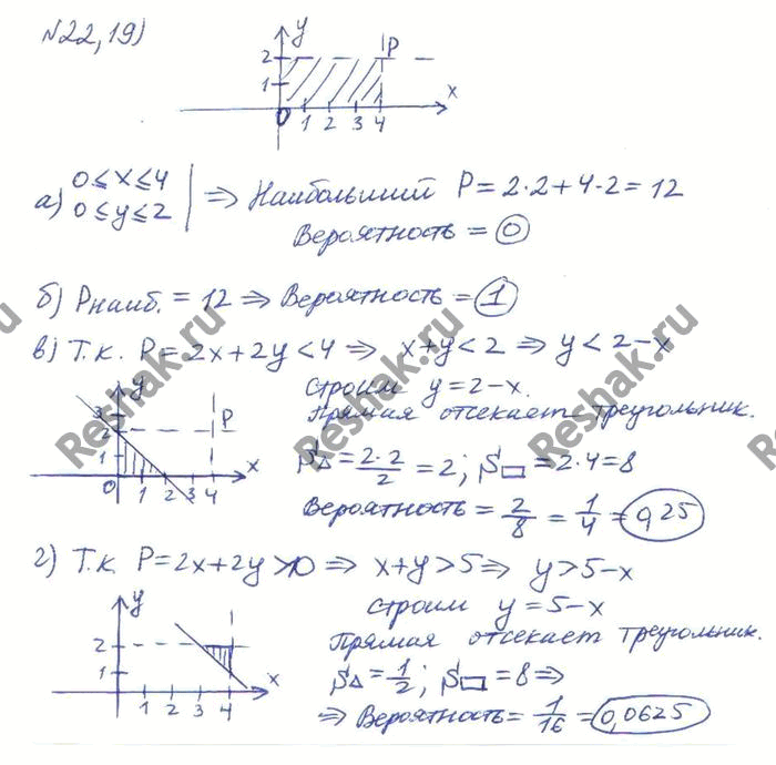  22.19.	        (; ), 0          4, 0         2....