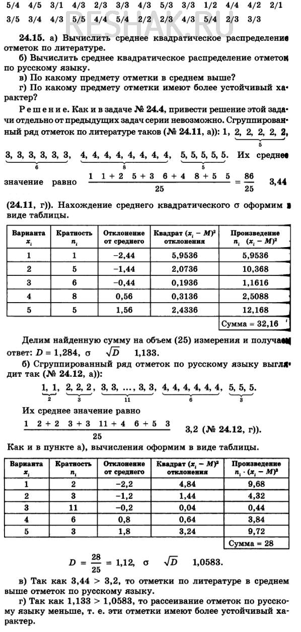 ����������� 24.12. ��� ������ �� �������� �����:�) �������� ��������������� ��� ������;�) ��������� ������� ������������� ����������;�) ��������� ������������� �������������...