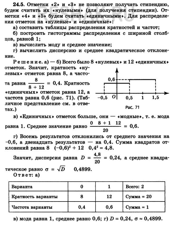  24.5.  2  3    ,     (  ).  4  5   . ...