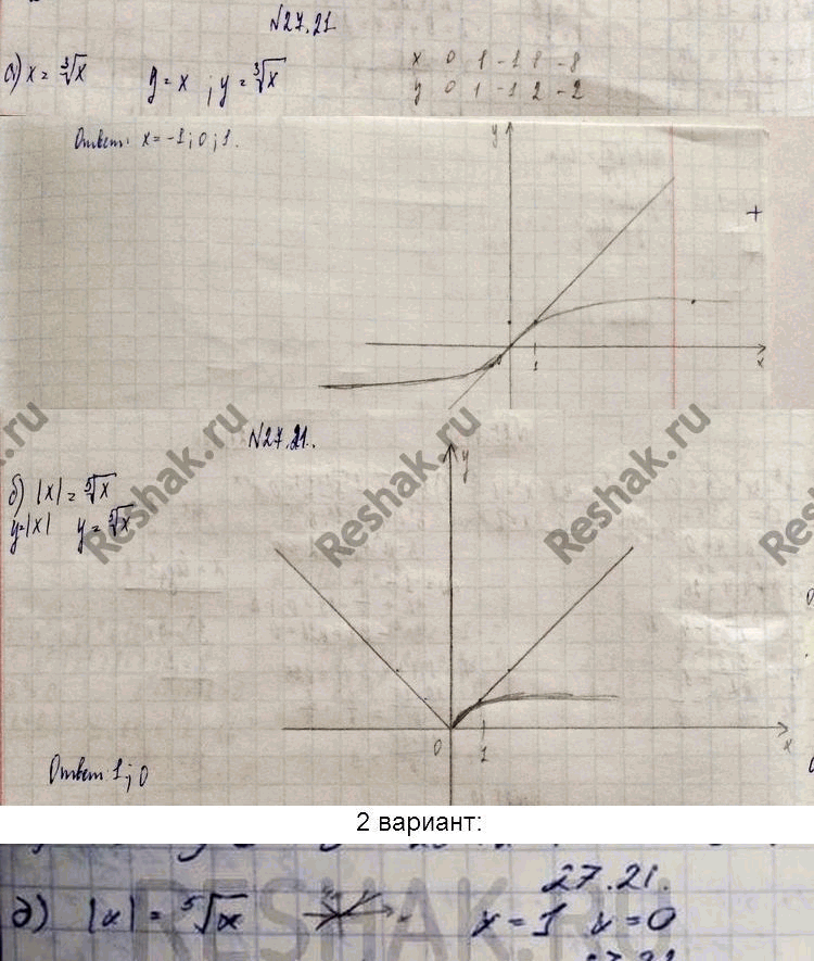   , -  :27.21 )x= 3  x;)|x|= 5 ...