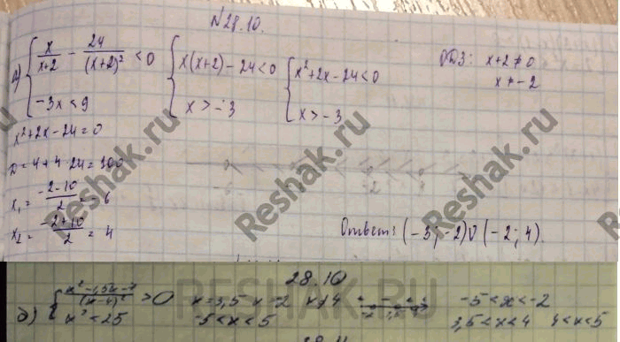  28.10 )              )cx/(x+2) - 24/(x+2)2...