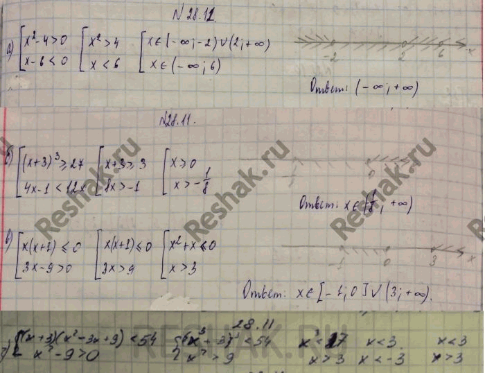    28.11 )[                        ...