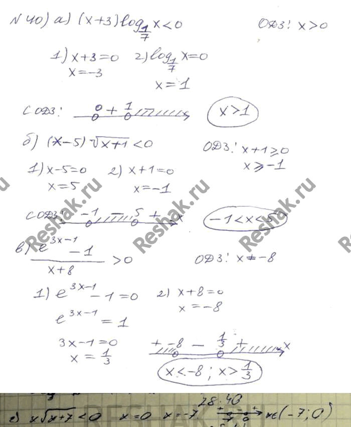 ����������� 28.40 �)(x+3)log1/7(x) 0; �)(x-5) ������ x+1...