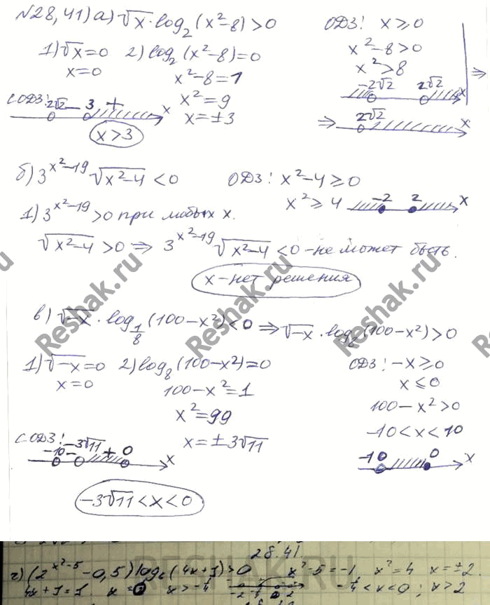 ����������� 28.41 �)������ x log2(x2-8) >0;�)3(x2-19) ������ x2-4...