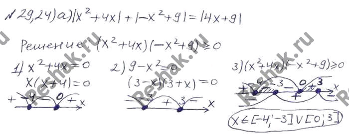 ����������� 29.24. ������ ���������:�)|x2+4x|+|-x2+9| = |4x+9|;�)|(x+1)2/x - x-1|+|(x+1)/x -2| = |(x+1)2/x + (x+1)/x - x-3|;�)|x3+3x2-x-3|+|2x2-x3+7x+4| =...