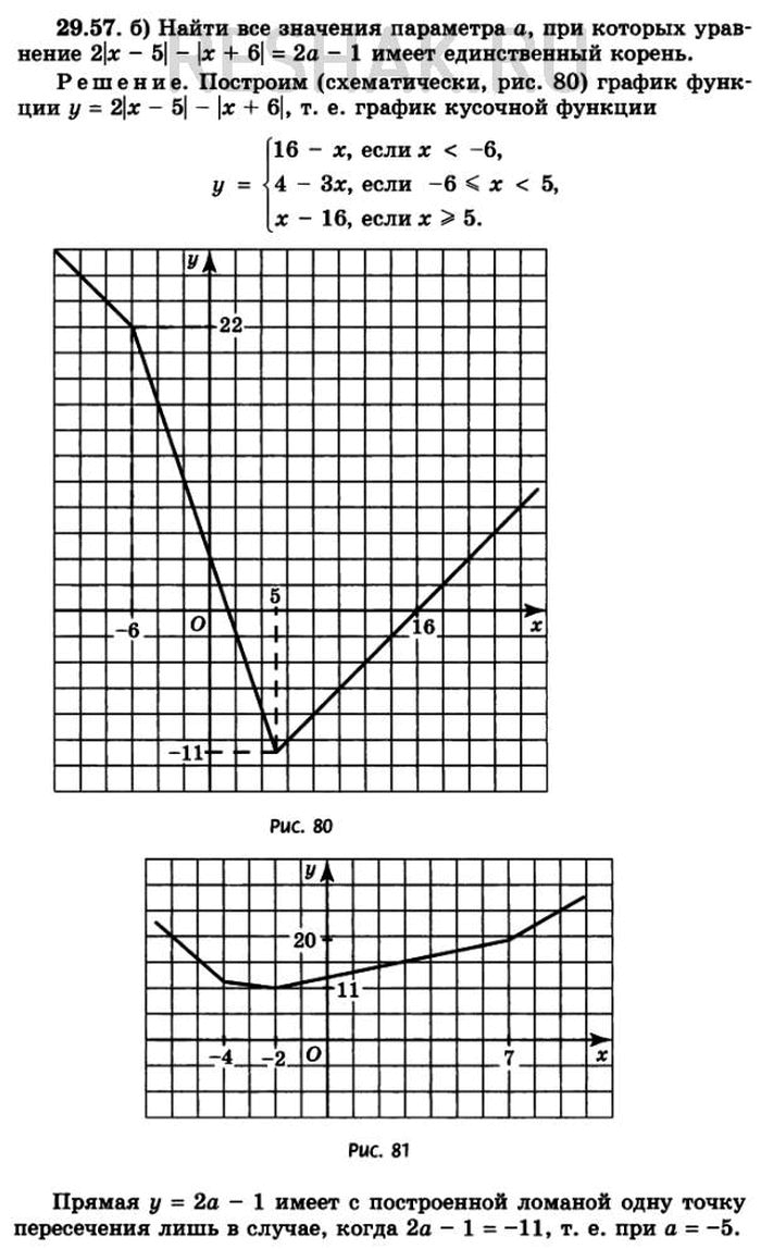 Решено)Упр.29.57 ГДЗ Мордковича 11 класс профильный уровень