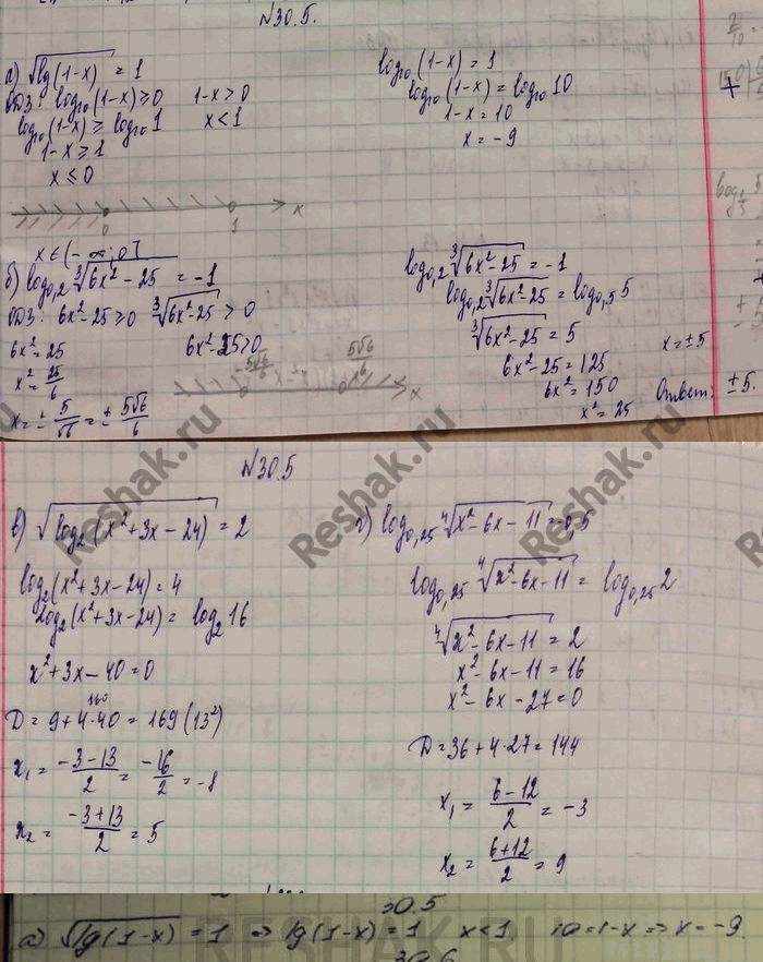  30.5. a)  lg(l - x) = 1;) log 0,2  3  62 - 25 = -1;)  log2(x2+3x-24) = 2;) log 0,25  4  x2 - 6x - 11 =...