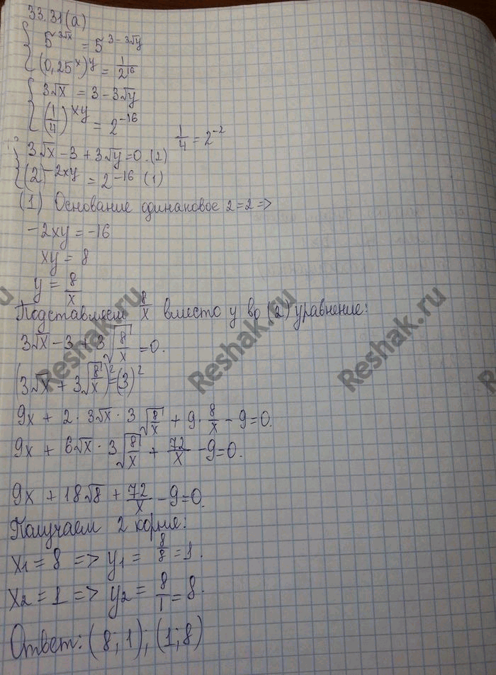 ����������� ���.33.28 ��� ���������� 11 ����� ���������� �������