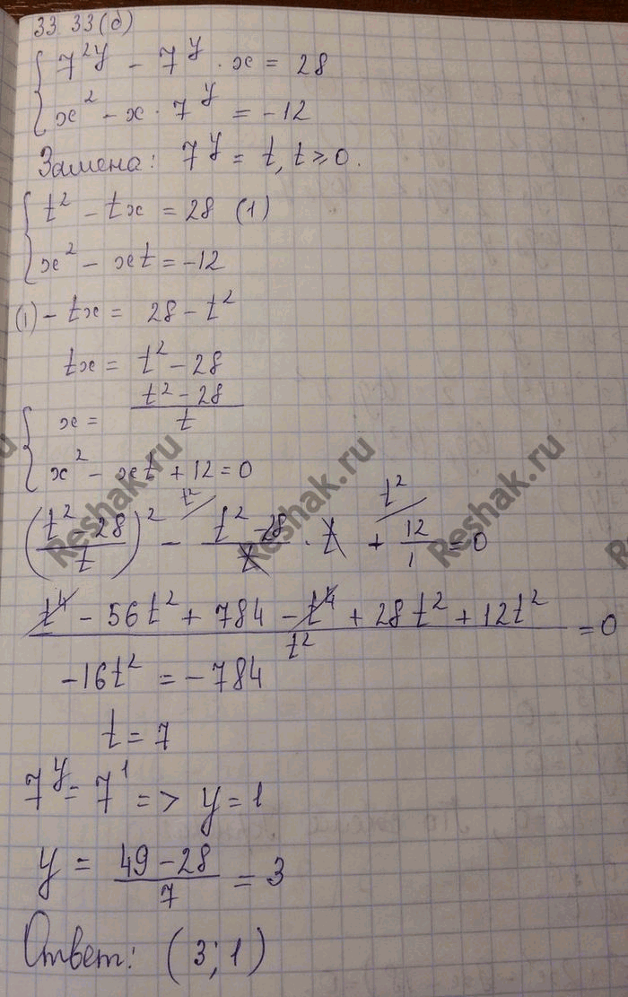 �������������� �����������