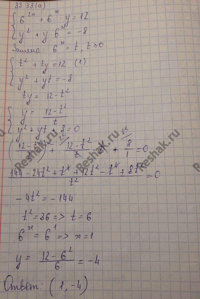 ����������� ���.33.30 ��� ���������� 11 ����� ���������� �������