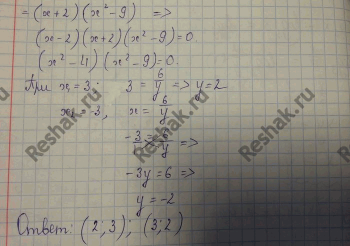 �������������� �����������