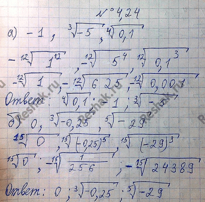 Изображение 4.24. Расположите числа в порядке убывания:а) -1, корень 3 степени из -5, ^ОД;	в)	-2, корень 5 степени из -1,5, корень 3 степени из -9;б) 0,	корень 3 степени из...