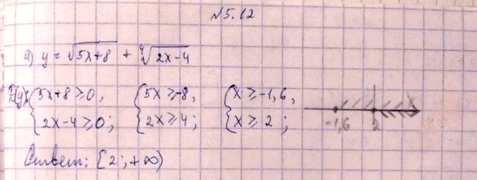 Изображение Найдите область определения функции:а) у	=	корень  5х + 8 + корень 4 степени из 2х -	4;	в)	у	= корень 10 степени  3х - 12 - корень 4 степени  2х -	1;б) у	=	корень 6...