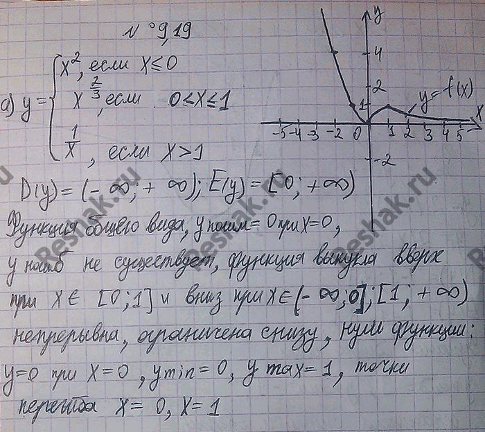 Изображение 9.19а)y=система                              б)y=система x2,если x меньше или равно 0,              2,если...