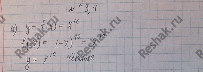 Изображение 9.4. Исследуйте степенную функцию на четность:а) у	=	х10;	б)	у	=	х	-1/3;	в)	у	=	х-15;	г)	у	=...
