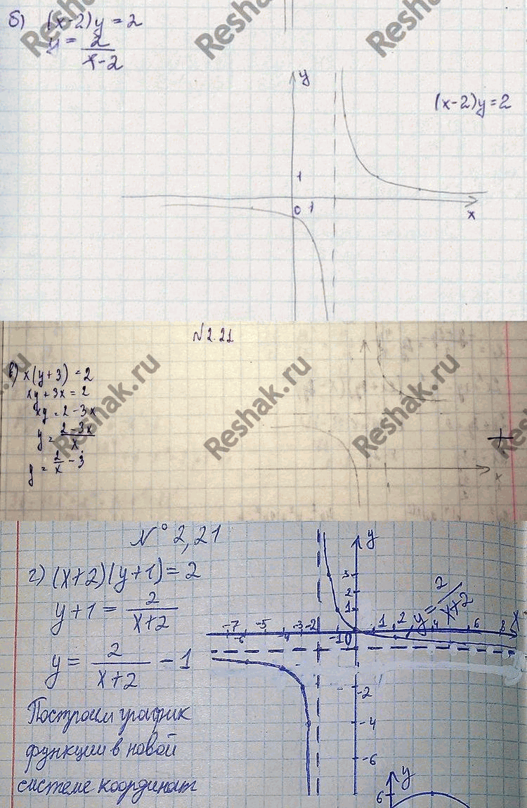 Решено)Упр.2.21 Старый учебник ГДЗ Мордковича 11 класс профильный уровень
