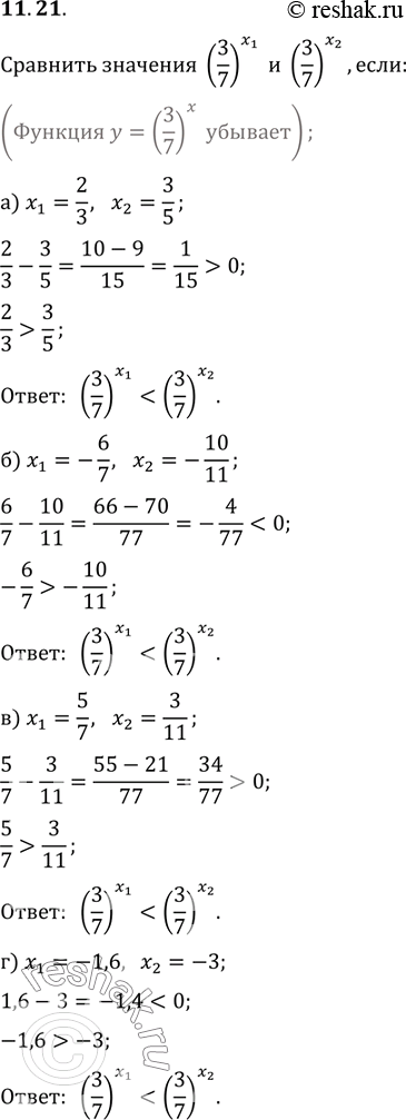 Изображение 11.21 Определите,какое их чисел - (3/7)x1 или (3/7)x2- больше,если:а)x1=2/3,x2=3,5;б)x1=-6/7,x2=-10/11;в)x1=5/7, x2=3/11;г)x1=-1,6, x2=-3....