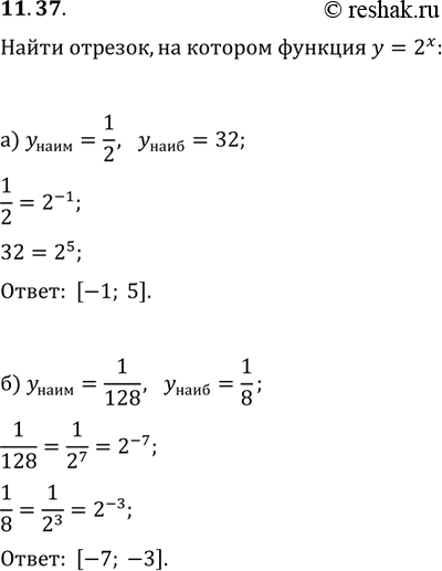 Изображение 11.37.	На каком отрезке функция у = 2х принимает:а)	наибольшее значение, равное 32, и наименьшее, равное 1/2;б) наибольшее значение, равное 1/8 и наименьшее, равное...