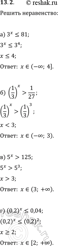 Изображение 13.2 а)3x меньше или равно 27;б)(1/3)x>1/27;в)5x>125;г)(0,2)x меньше или равно...