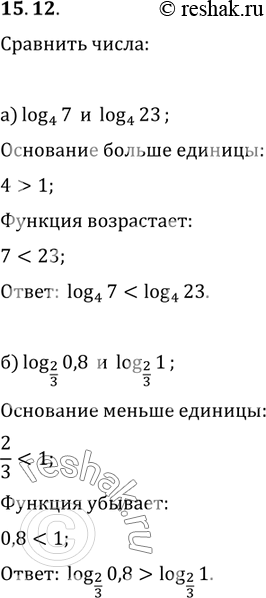 Изображение Сравните числа:15.12.	a) log4(7) и log4(23);б)	log2/3(0,8) и log2/3(1);в)	log9 (корень 15) и log9(13); Г) log 1/12(1/7) И...