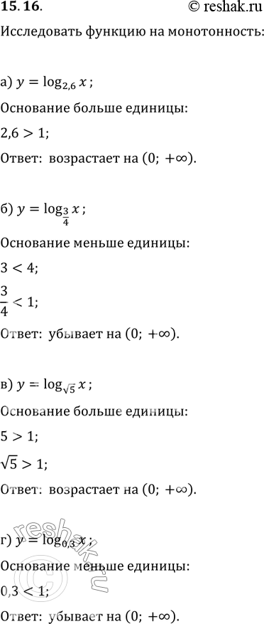 Изображение 15.16.	Исследуйте функцию на монотонность:а) у = log2,(x);	в)	у = log корень 5(x);б) у = log3/4(х);	г)	у =...