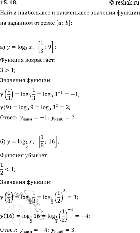 Изображение Найдите наибольшее и наименьшее значения функции на заданном отрезке:15.18 а)y=log3(x), [1/3;9]; в)y=lg(x), [1;1000];б)y=log1/2(x), [1/8;16];     г)y=log2/3(x),...