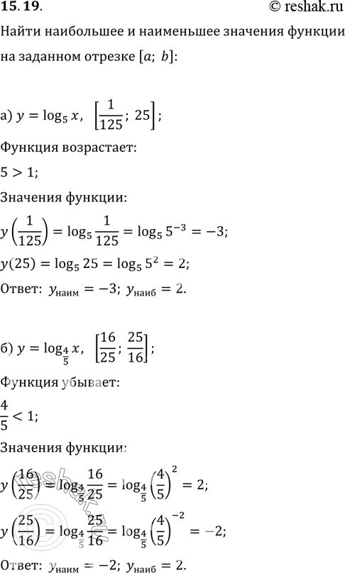 Изображение 15.19 а)y=log5(x), [1/125;25];     в)y=log6(x), [1/216;36];б)y=log4/5(x), [16/25;26/16];      г)y=log2/7(x),...