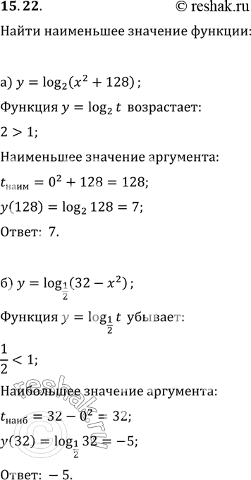 Изображение 15.22 Найдите наименьшее значение функции:а)	у = log2(х2 + 128);	                                       в)	у	=	log3(x2	-	4х	+	13);б)y=log1/2(32-x2)                   ...