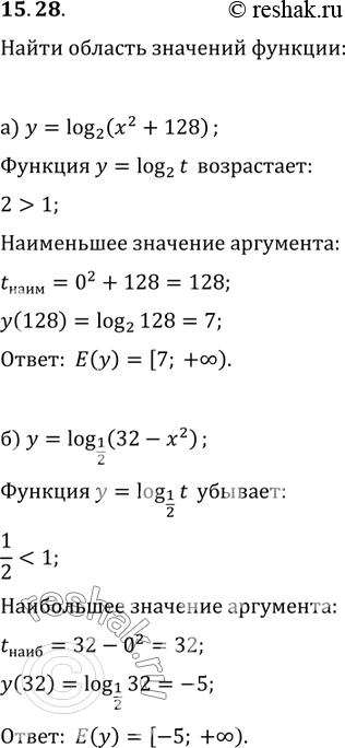  15.28 )y=log2(x2+128);  )y=log3(x2-4x+13);)y=log1/2(32-x2);       )y=log0,2((5  4  125) -...