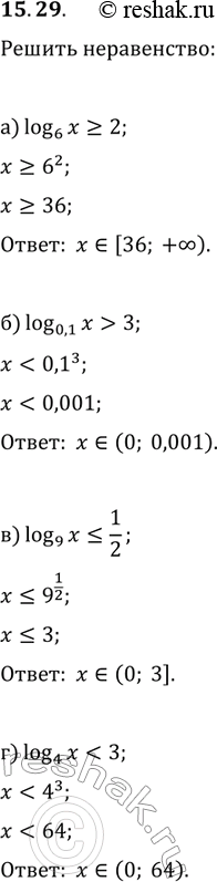   :15.32. a) log6(x)     2;	)	log9(x)    1/2;)	log0,1() > 3;	               )	log4(x) <...