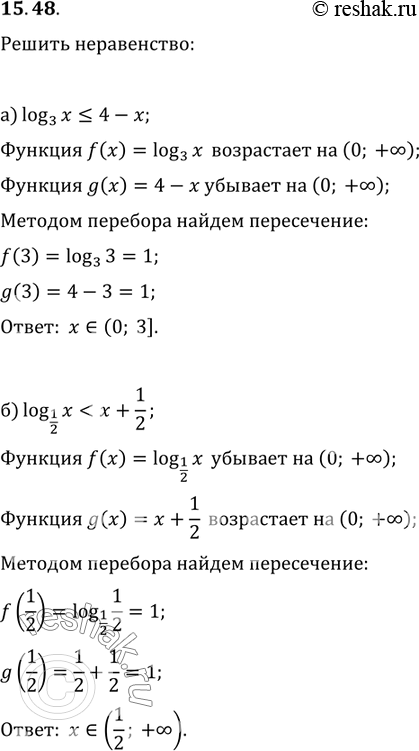  15.48 )log3(x)    4-x;   )log5(x)   ...