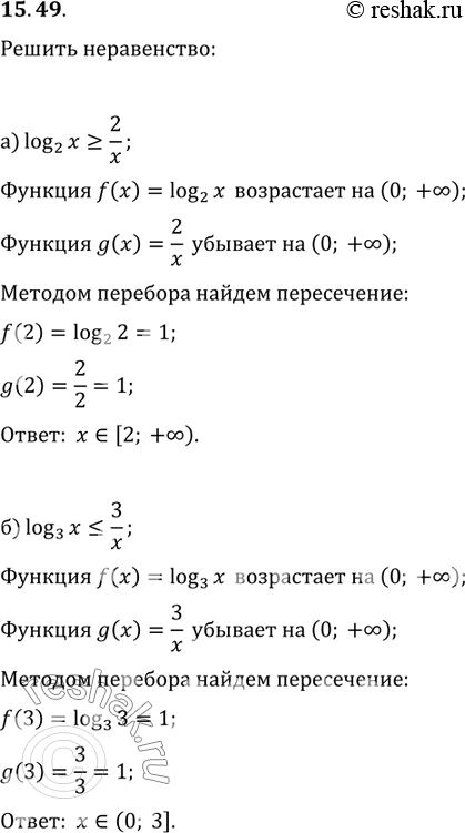 Изображение 15.49 а)log2(x)  больше или равно 2/x;в)log2(-x) меньше или равно -2/x;б)log3(x) меньше или равно 3/x;       г)log3(-x) больше или равно...