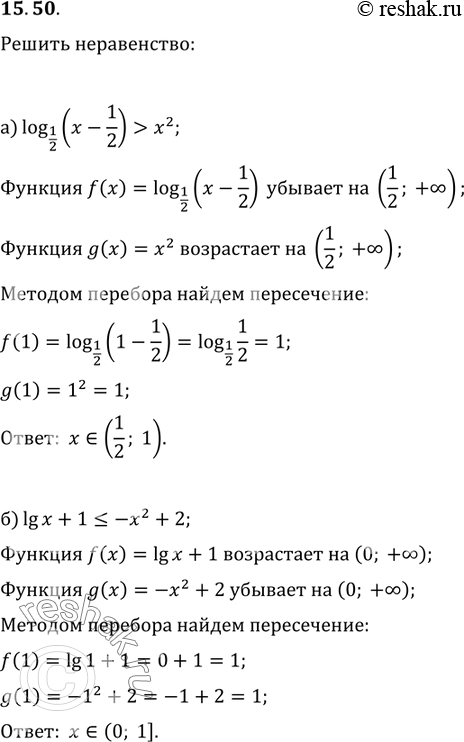  15.50 )log1/2(x-1/2)>x2;              )log0,3(x)    x2-1;)lgx+1    -x2+2;        )lg(-x)+1   ...