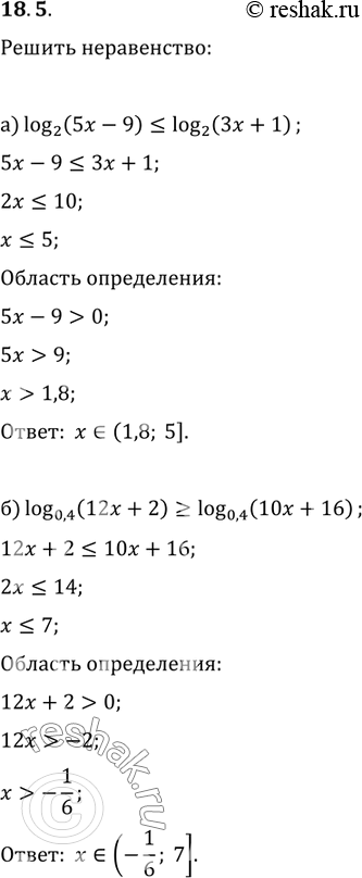   : :18.5. a)	log2 (5 - 9)    log2 (3x + 1);)	log 0,4 (12x + 2)	    log 0,4 (10 +	16);) log2/3(-x) >...