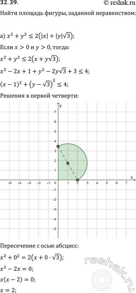 Изображение 32.39. Найдите площадь фигуры, заданной неравенством:а) х2 + у2 меньше или равно 2(|x| + |y|корень 3);б) 2(x2 + у2) меньше или равно |x|корень 3 + |у|...