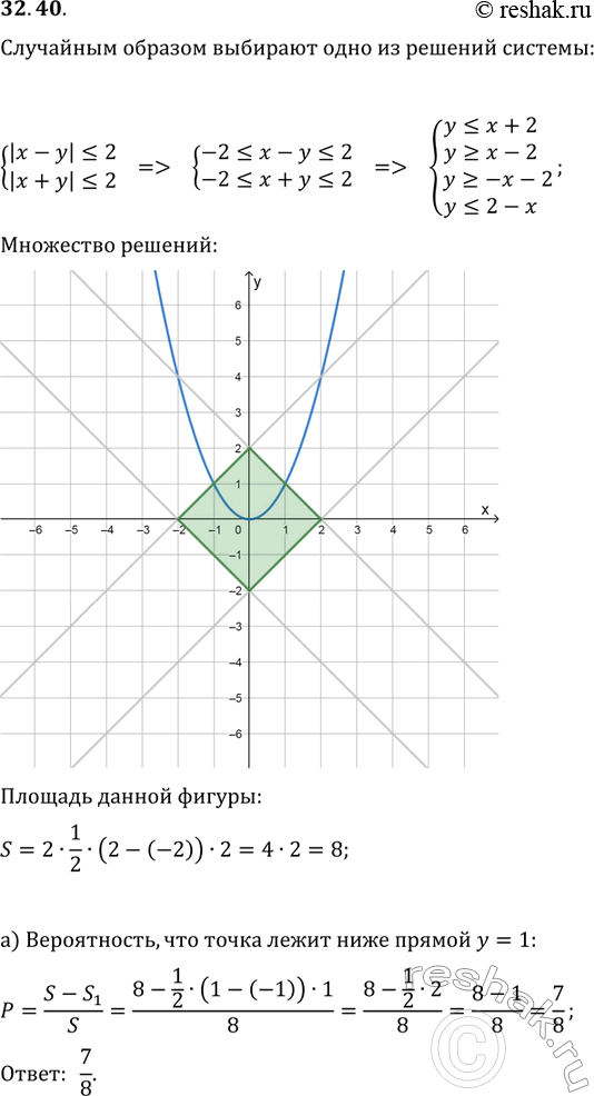 Изображение 32.40. Случайным образом выбирают одно из решений системы неравенств |x-y| меньше или равно 2,|x+y|  меньше или равно 2Найдите	вероятность того, что выбранная точка...