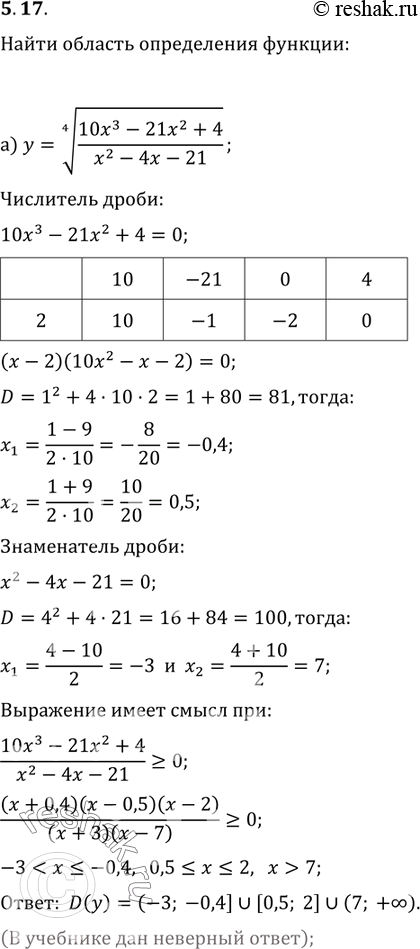 Изображение 5.17а) y= корень 4 степени  (10x3-21x2+4)/(x2-4x-21);б) y= корень 6 степени 4x2+11,5x-1,5 - корень  x3-x2-10x-8;в) y= корень 8 степени  (x3-12x+16)/(x2-2x-15);г) y=...