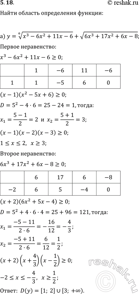 Изображение 5.18 Найдите область определения функции:а) y= корень 6 степени  x3-6x2+11x-6+ корень  6x3+17x2+6x-8;б) y= корень 4 степени  (2x3-3x2-3x+2)/(x2-9x2+20x-12);в) y=...