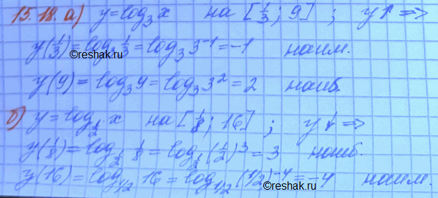 ����������� ������� ���������� � ���������� �������� ������� �� �������� �������:15.18 �)y=log3(x), [1/3;9]; �)y=lg(x), [1;1000];�)y=log1/2(x), [1/8;16];     �)y=log2/3(x),...