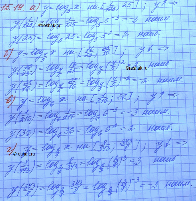 ����������� 15.19 �)y=log5(x), [1/125;25];     �)y=log6(x), [1/216;36];�)y=log4/5(x), [16/25;26/16];      �)y=log2/7(x),...