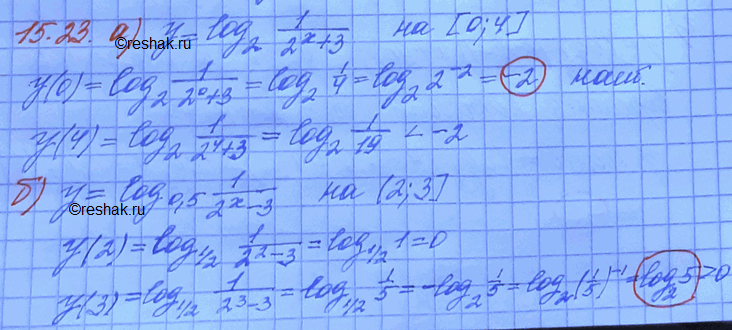 ����������� 15.23 ������� ���������� �������� ������� �� �������� ����������:�)	� = log2(1/(2x+3)),	[0;	4];�)	� = log0,5(1/(2x-3)), (2;	3];�) � = log3(1/(3x+6)); [1; 7];�) � =...