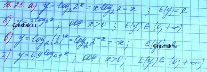 ����������� ���.15.25 ��� ���������� 11 ����� ���������� �������